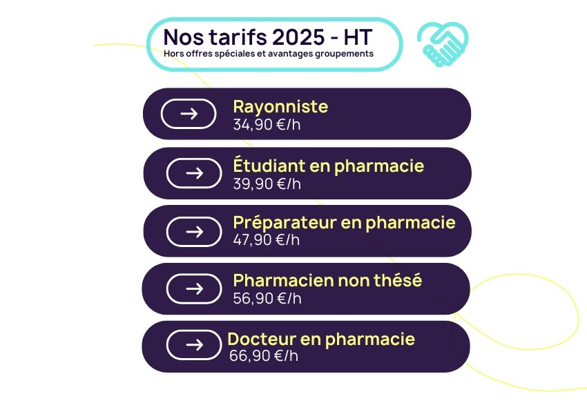 Tarifs horaires 2025 Tarifs horaires 2025
